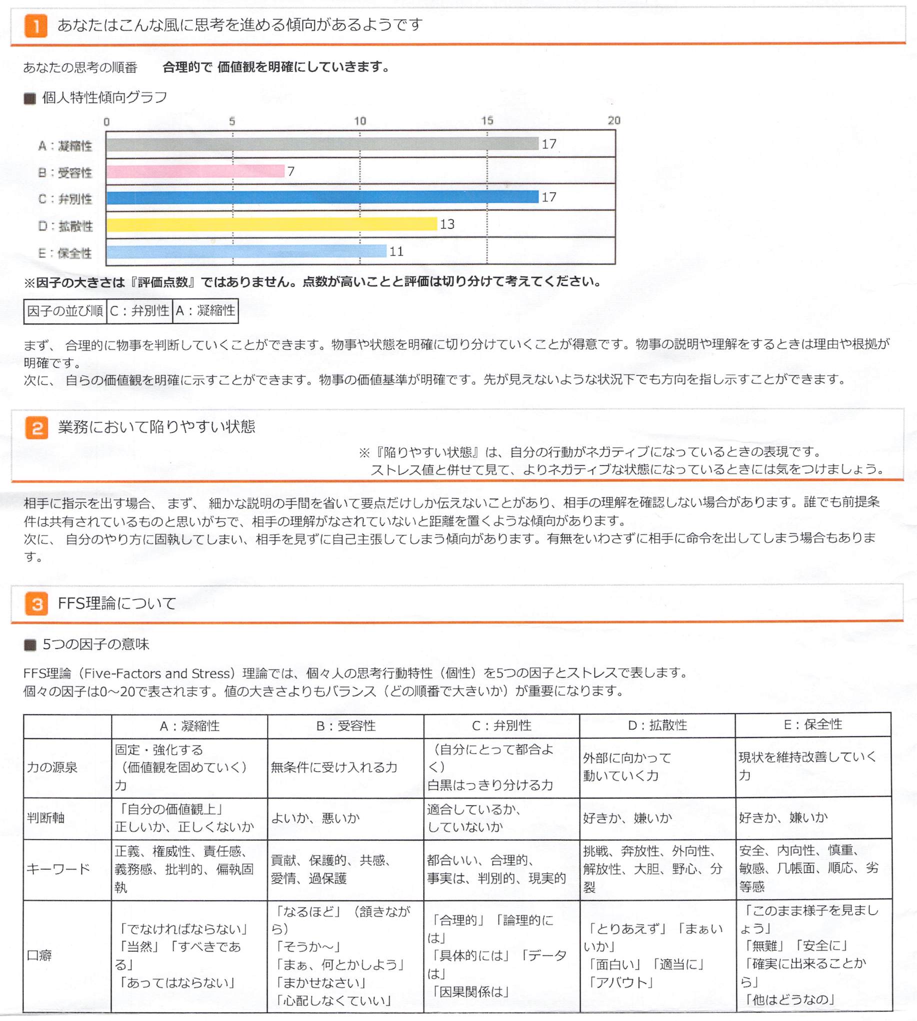 国家公務員特別職 とは